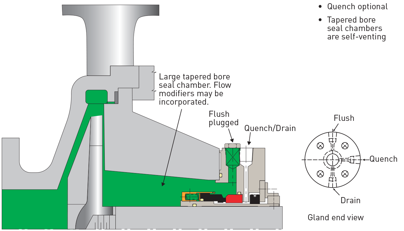 Plan 03