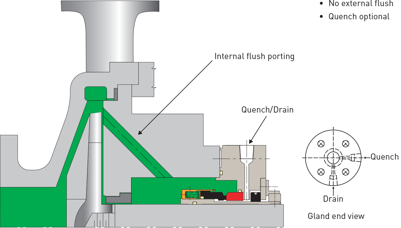 Plan 01
