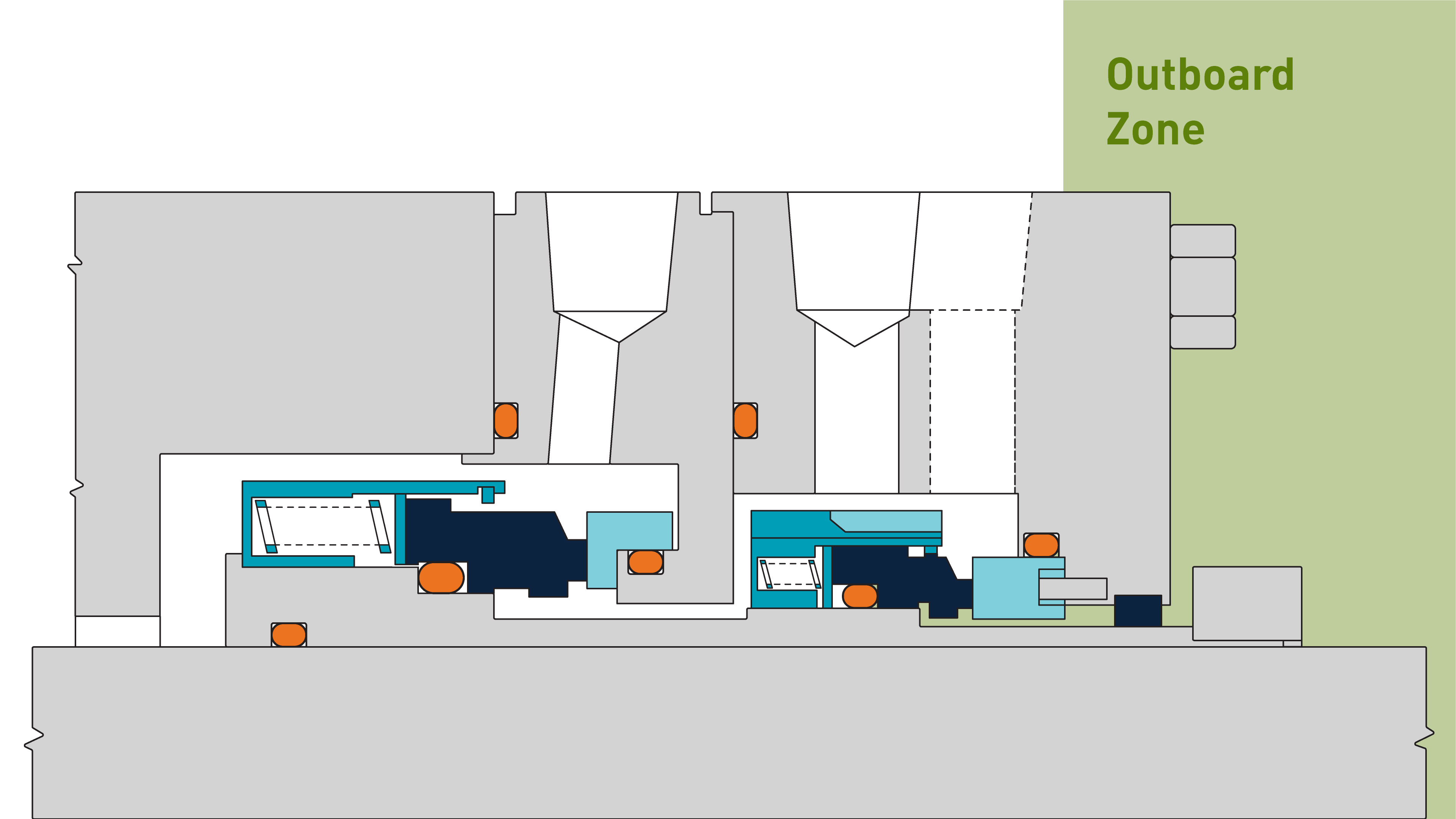 3 Outboard Zone