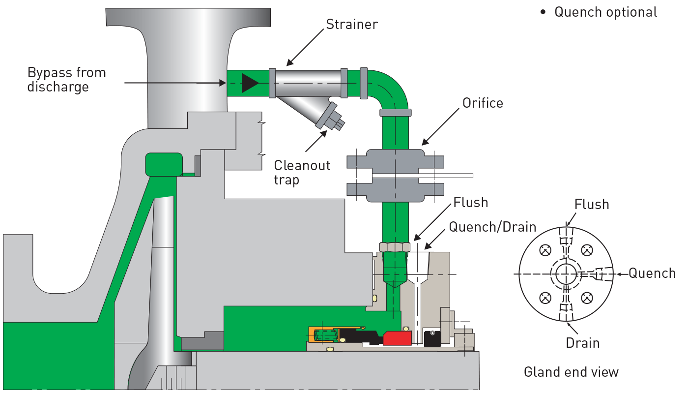 Plan 12