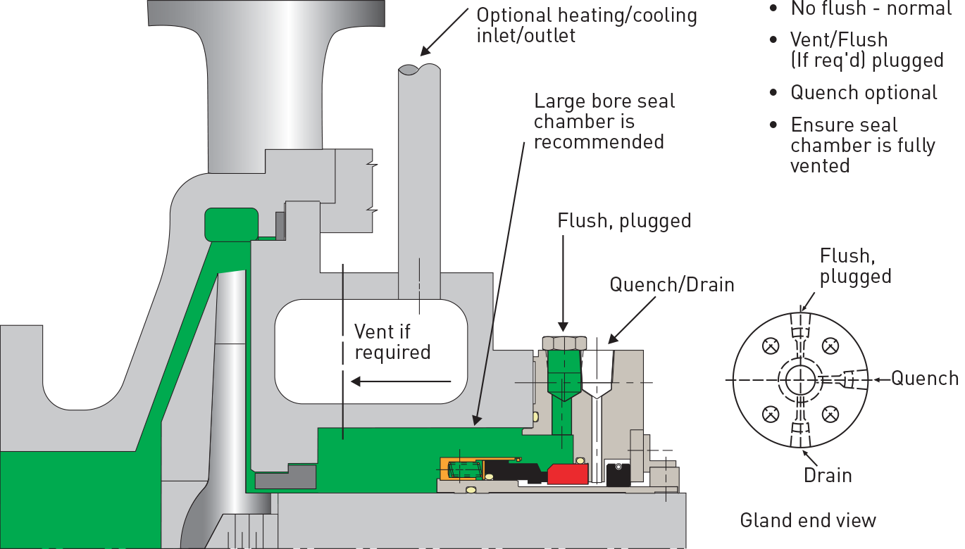 Plan 02