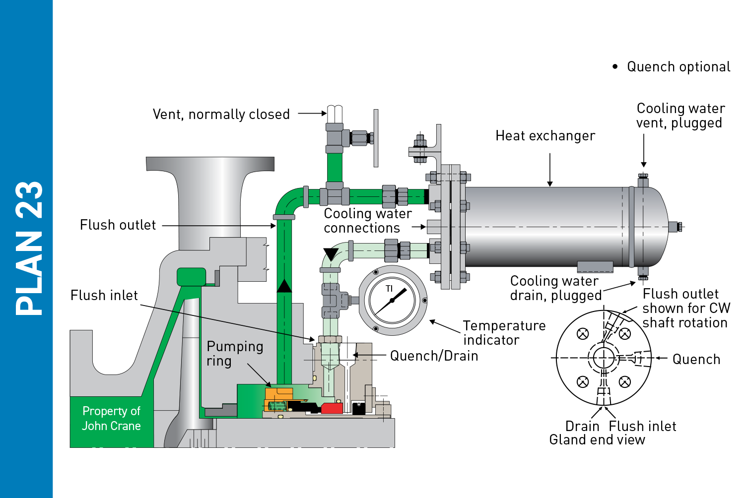 Plan23
