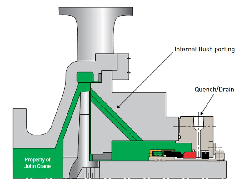 Api Piping Plan 800X600
