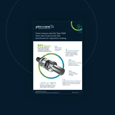 7 Reasons Infographic